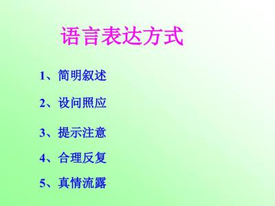 廣告類別1公益廣告2產(chǎn)品廣告3中介服務(wù)廣告